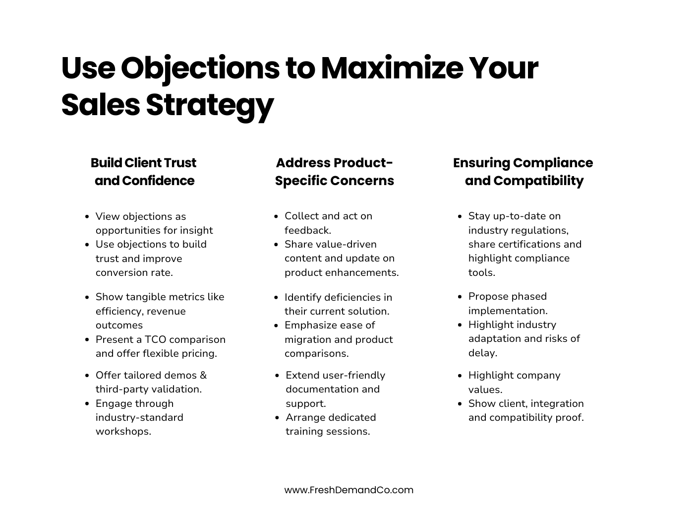 A detailed infographic titled 'Mastering Objection Handling in B2B SaaS Sales Enablement'. The graphic outlines three main strategies: 'Building Client Trust and Confidence', emphasizing the viewing of objections as opportunities, 'Addressing Product-Specific Concerns', which discusses collecting feedback and providing product comparisons, and 'Ensuring Compliance and Compatibility', highlighting the importance of staying updated with industry regulations and certifications. The bottom banner displays the website 'www.FreshDemandCo.com