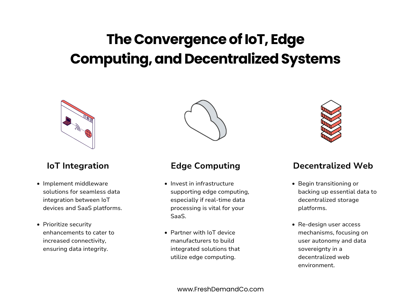 The Convergence of IoT, Edge Computing, and Decentralized Systems