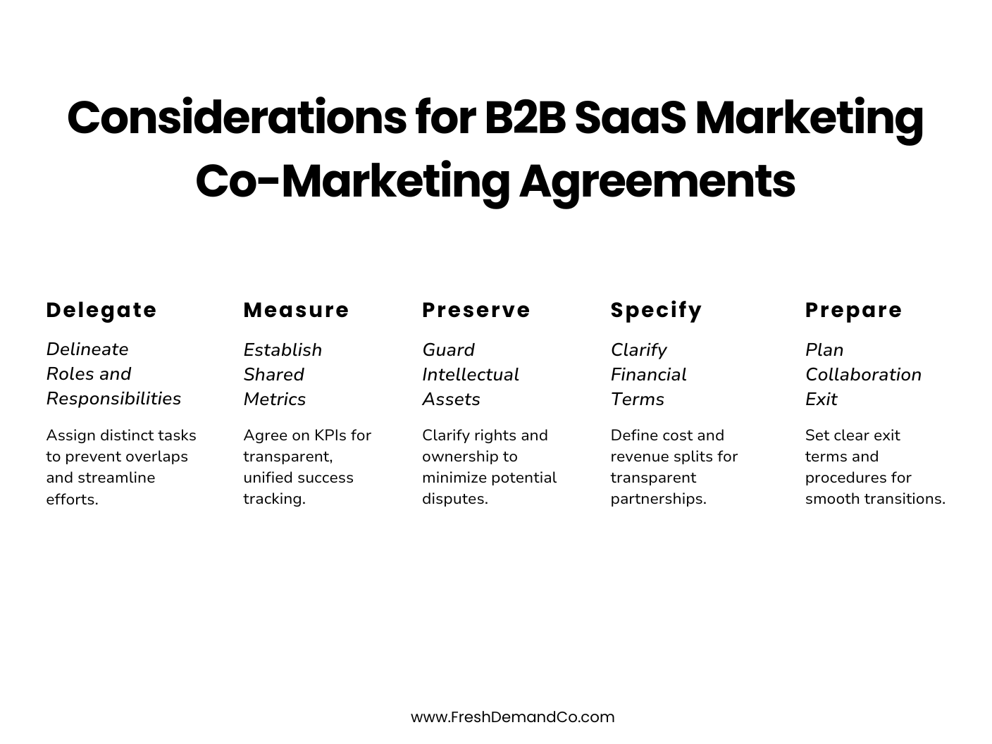 Infographic entitled, Considerations for B2B SaaS Marketing Co-Marketing Agreements. Includes five columns of text that include, Delineate Roles and Responsibilities, Establish Shared Metrics, Guard Intellectual Assets, Clarify Financial Terms, Plan Collaboration Exit