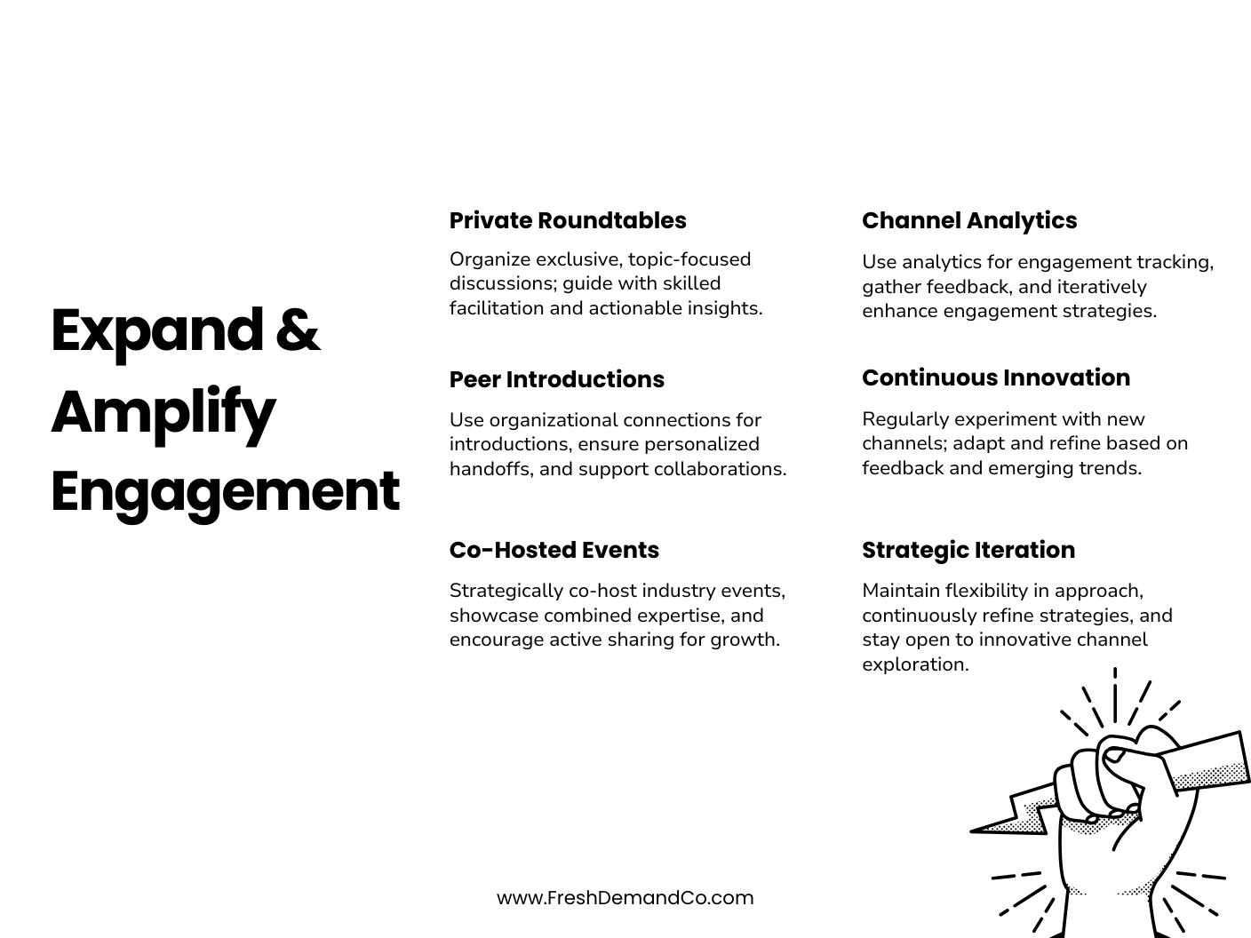 Infographic titled 'Expand & Amplify Engagement' presenting methods to enhance engagement. Features 'Private Roundtables' for organized discussions, 'Peer Introductions' using organizational connections, 'Co-Hosted Events' for combined expertise showcases, 'Channel Analytics' for tracking and feedback, 'Continuous Innovation' urging experimentation, and 'Strategic Iteration' emphasizing flexibility. A hand holding a magnifying glass is illustrated at the bottom, with the website 'www.FreshDemandCo.com' adjacent.
