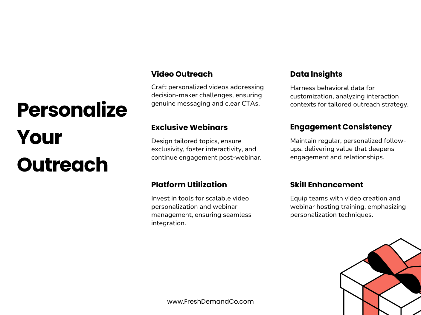 The image is titled "Personalize Your Outreach". There are six key strategies laid out in a graphical format: Video Outreach: "Craft personalized videos addressing decision-maker challenges, ensuring genuine messaging and clear CTAs." Exclusive Webinars: "Design tailored topics, ensure exclusivity, foster interactivity, and continue engagement post-webinar." Platform Utilization: "Invest in tools for scalable video personalization and webinar management, ensuring seamless integration." Data Insights: "Harness behavioral data for customization, analyzing interaction contexts for tailored outreach strategy." Engagement Consistency: "Maintain regular, personalized follow-ups, delivering value that deepens engagement and relationships." Skill Enhancement: "Equip teams with video creation and webinar hosting training, emphasizing personalization techniques." To the bottom right of the image, there's a stylized graphic of a gift box. At the bottom center, there's a URL: "www.FreshDemandCo.com".