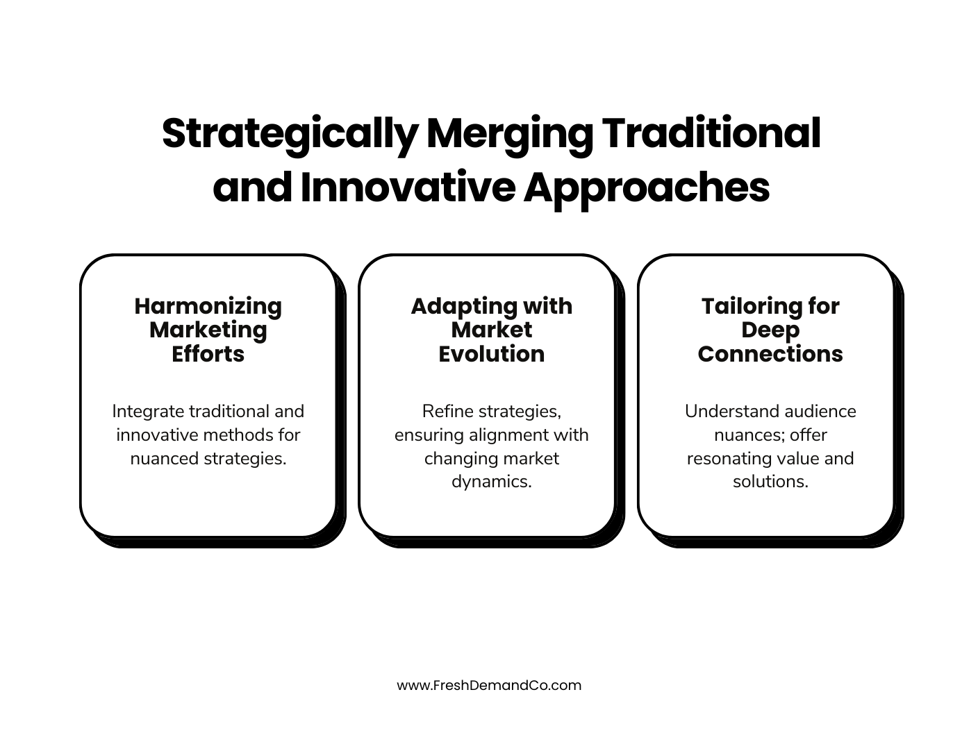 Infographic entitled, Strategically Merging Traditional and Innovative Approaches, subheadings include - Harmonizing Marketing Efforts Adapting with Market Evolution Tailoring for Deep Connections