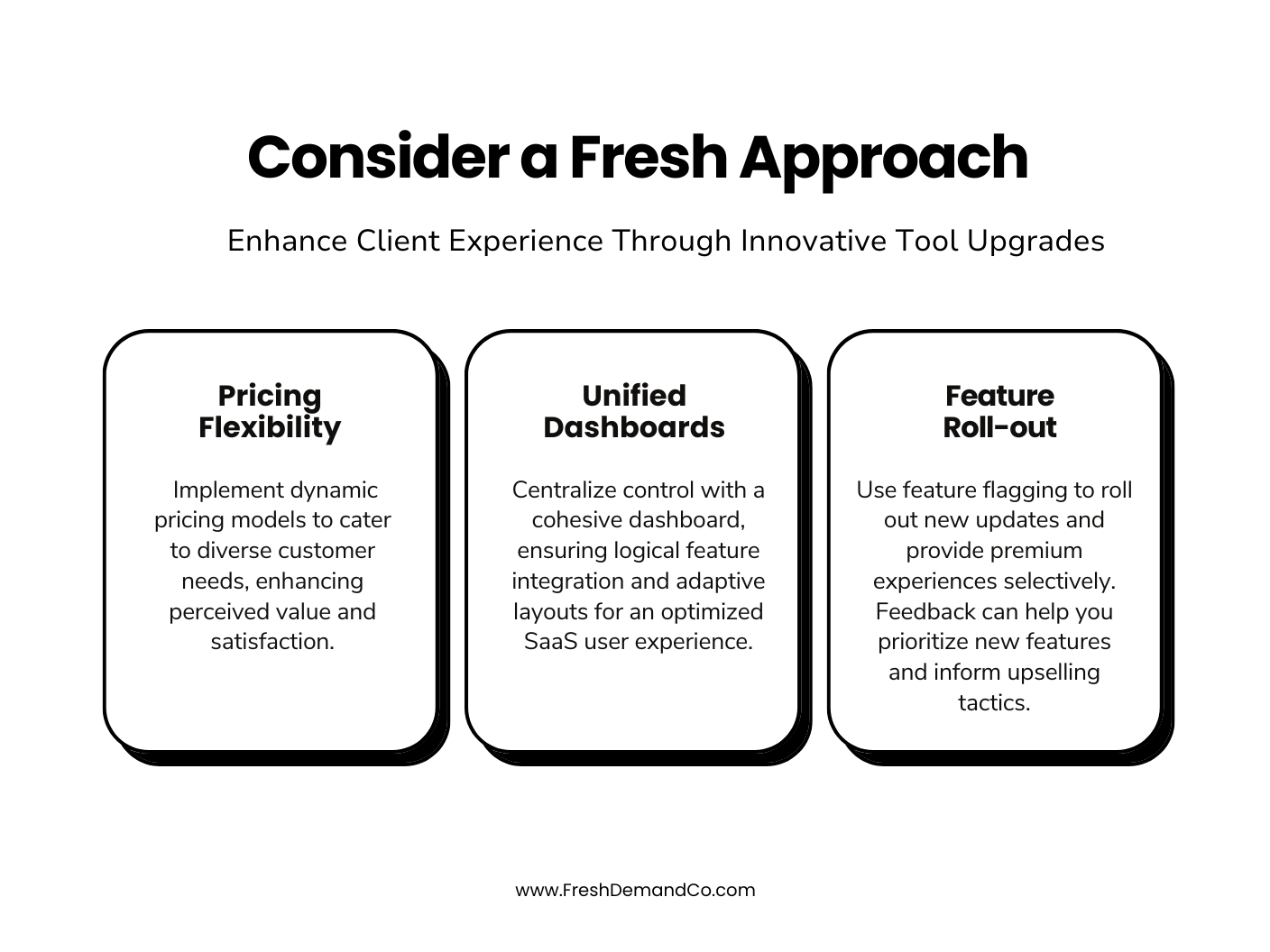Infographic entitled, Consider a Fresh Approach Enhance Client Experience Through Innovative Tool Upgrades Pricing Flexibility Implement dynamic pricing models to cater to diverse customer needs, enhancing perceived value and satisfaction. Unified Dashboards Centralize control with a cohesive dashboard, ensuring logical feature integration and adaptive layouts for an optimized SaaS user experience. Feature Roll-out Use feature flagging to roll out new updates and provide premium experiences selectively. Feedback can help you prioritize new features and inform upselling tactics.