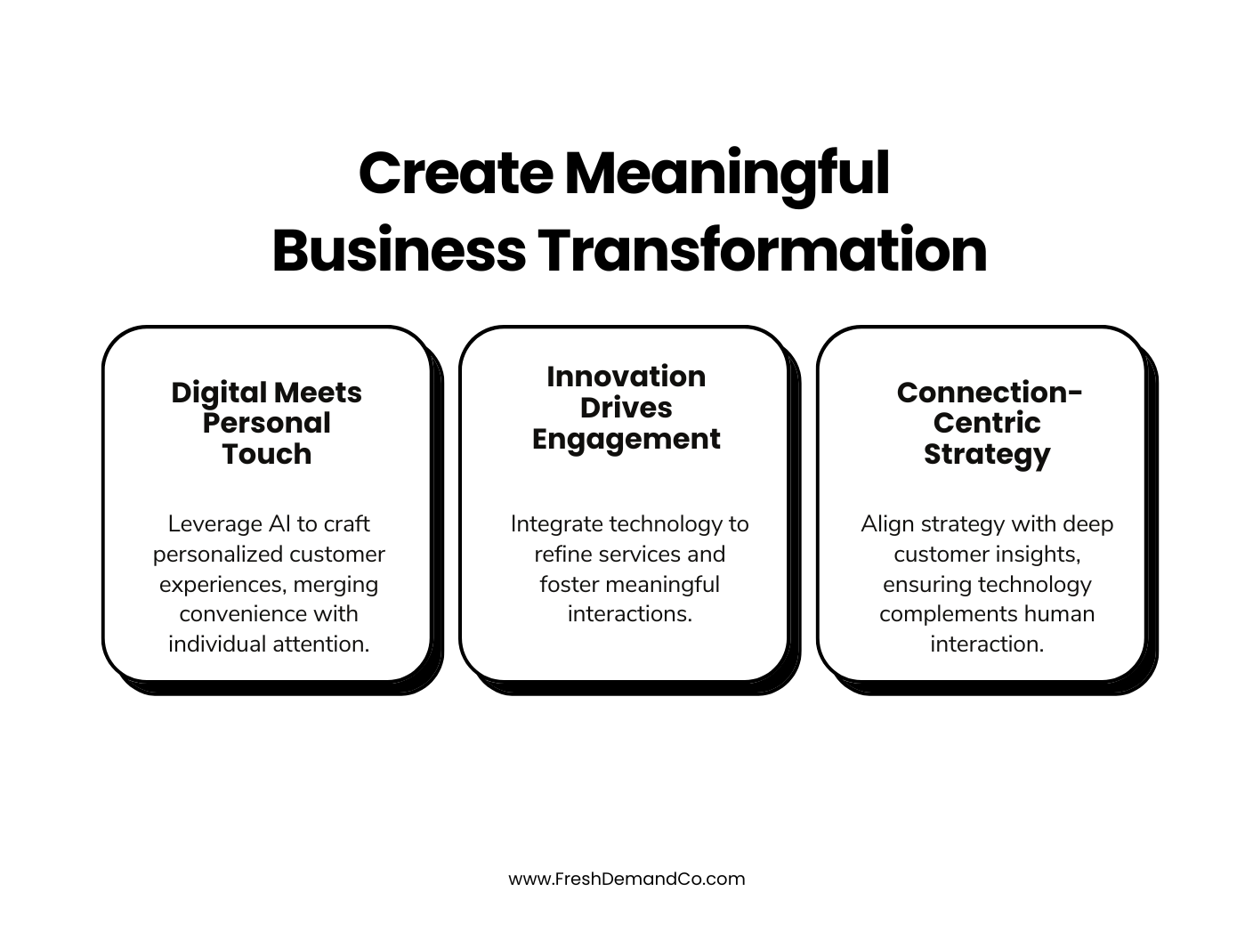 An infographic that says, 'Create Meaningful Business Transformation'; Digital Meets Personal Touch: Leverage AI to craft personalized customer experiences, merging convenience with individual attention. Innovation Drives Engagement: Integrate technology to refine services and foster meaningful interactions. Connection- Centric Strategy - Align strategy with deep customer insights, ensuring technology complements human interaction.
