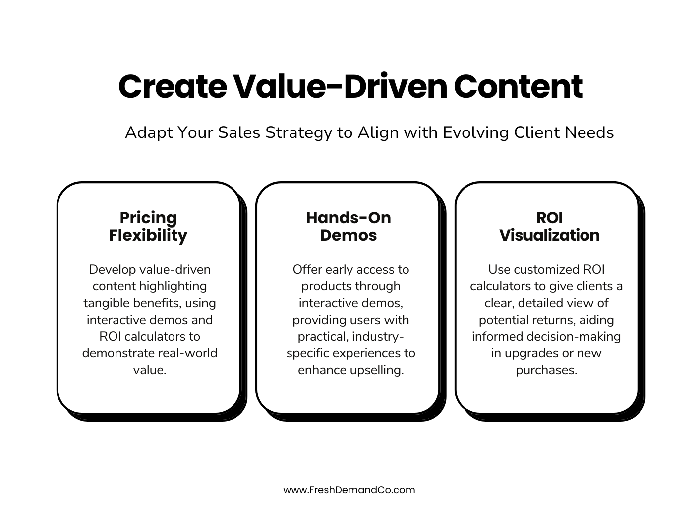 Create Value-Driven Content Adapt Your Sales Strategy to Align with Evolving Client Needs Pricing Flexibility - Develop value-driven content highlighting tangible benefits, using interactive demos and ROI calculators to demonstrate real-world value. Hands-On Demos - Offer early access to products through interactive demos, providing users with practical, industry-specific experiences to enhance upselling. ROI Visualization - Use customized ROI calculators to give clients a clear, detailed view of potential returns, aiding informed decision-making in upgrades or new purchases.