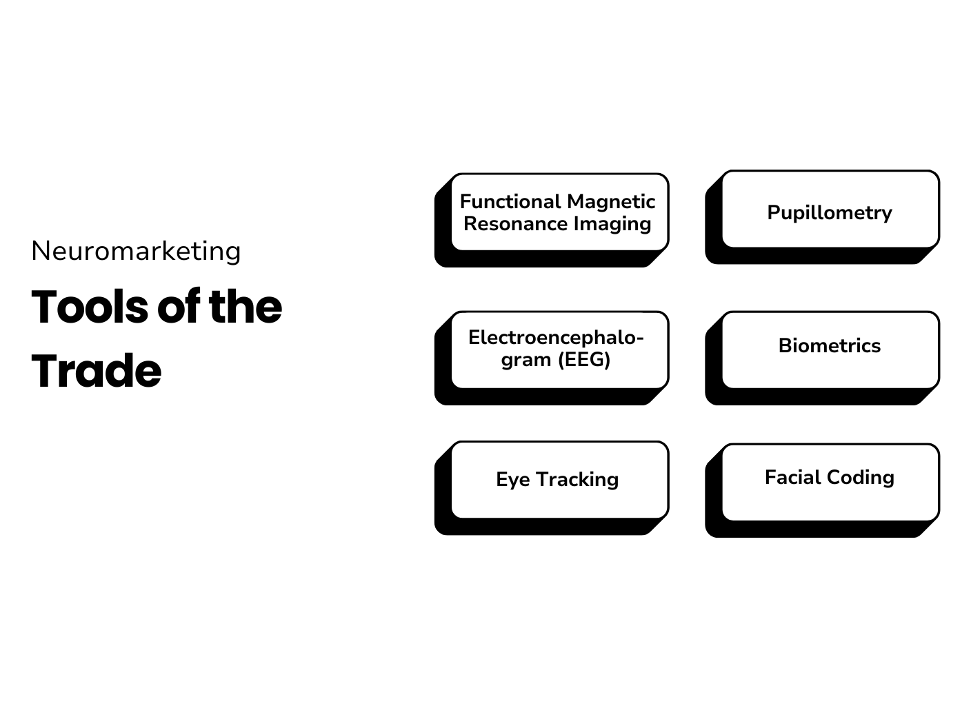 Tools Used in Neuromarketing - Functional Magnetic Resonance Imaging - Eye Tracking - Pupillometry - Biometrics - Facial Coding - Electroencephalogram (EEG)